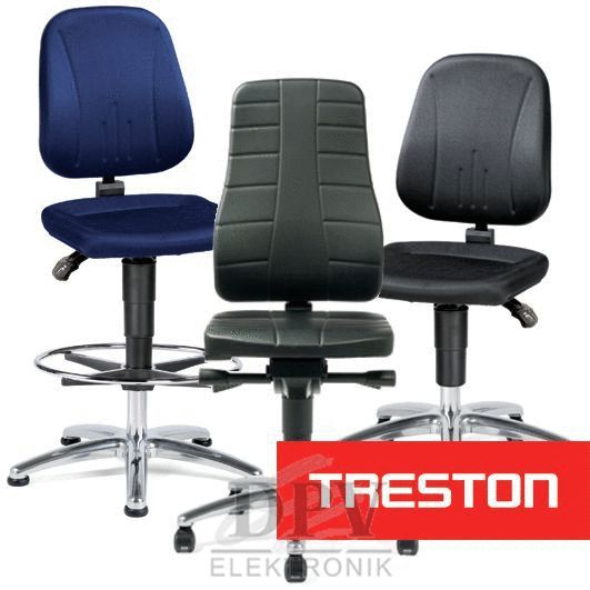 Treston Ergo / Treston Plus ESD