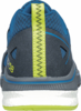 Preview: The image shows the rear view of a blue athletic shoe. It has a smooth, gray sole and a green, vertical tab. The surface is made of a textured material that breathes well.