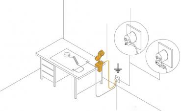 The image shows a table with tools. On a wall, there is an outlet connected to a cable. Two circles display different views of the outlets.