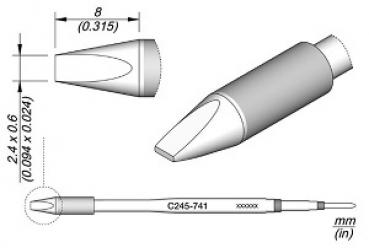 The image displays a technical drawing of a tool attachment. It features a conical shape with a pointed, narrow opening and detailed dimensions in millimeters.