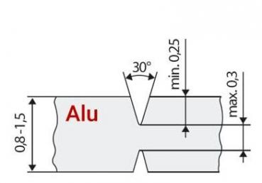 The image displays a technical diagram with a cross-sectional view of an aluminum profile. It includes dimensions and angles, with a text in red indicating "Alu".