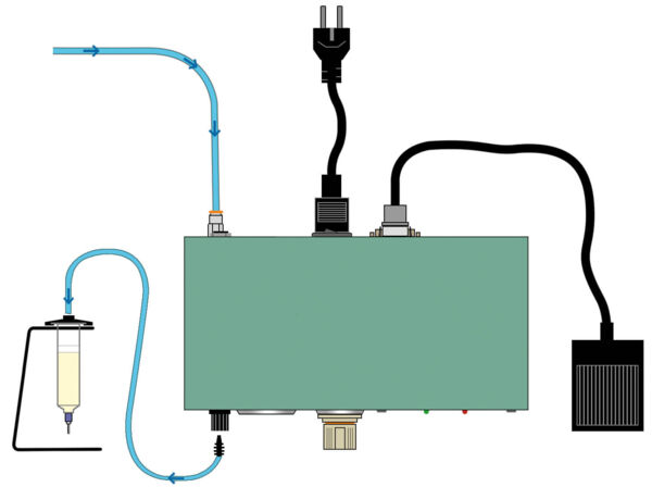 Das Bild zeigt ein Gerät mit einem rechteckigen Gehäuse. Es hat mehrere Anschlüsse: einen Stromstecker oben, Schläuche und einen Behälter auf der linken Seite, der eine Flüssigkeit enthält.