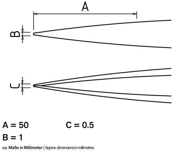 Das Bild zeigt eine technische Zeichnung mit Linien und Maßen. Oben sind zwei parallele Linien mit der Beschriftung "A" und "B". Unten verjüngen sich Linien und zeigen "C". Daneben Maße in Millimetern.