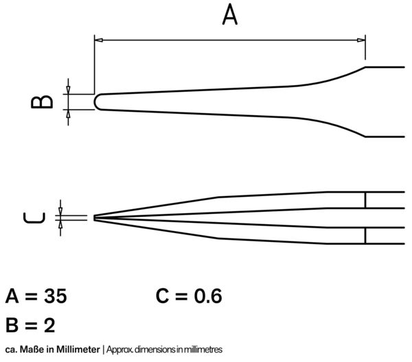 Das Bild zeigt technische Zeichnungen mit drei Maßen: A (35 mm), B (2 mm) und C (0,6 mm). Es sind zwei Profile dargestellt, die spezifische Formen haben.