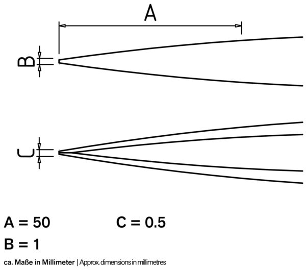 Das Bild zeigt zwei schematische Darstellungen, die durch Linien und Maße (A, B, C) verbunden sind. A ist 50 mm, B ist 1 mm und C ist 0,5 mm. Sie zeigen konvergierende Linien.