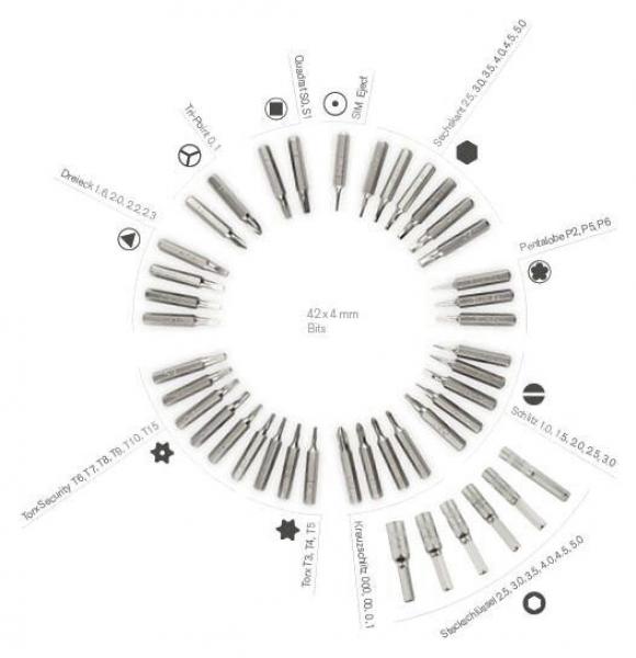 The image displays a circular arrangement of various screwdriver bits. They are metallic and vary in length. Around the circle, the sizes and types of the bits are labeled.