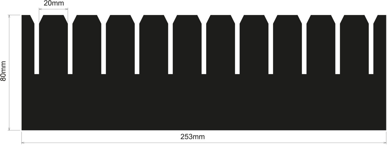 The image displays a black, jagged edge with horizontal dimensions of 253 mm and a height of 80 mm. The teeth are evenly spaced and 20 mm high.