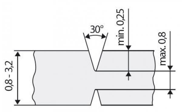 The image displays a technical drawing of a profile. It features a V-shaped notch with specific dimensions, such as width and angle (30°), for minimum and maximum depth.