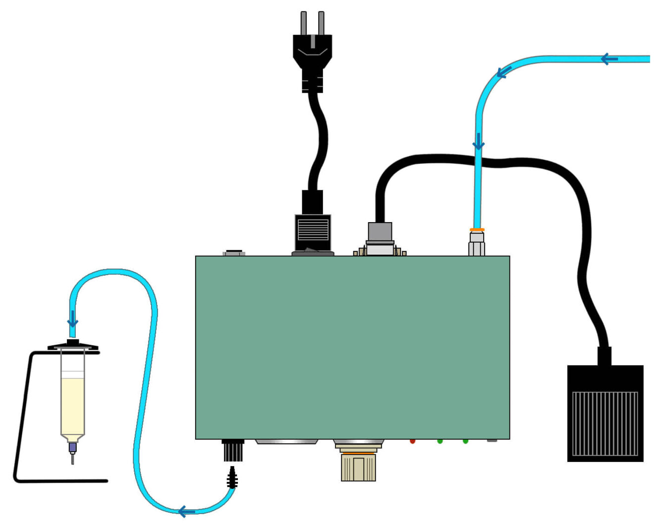 Das Bild zeigt eine mechanische Vorrichtung mit einem grünen Gehäuse, mehreren Rohren, einem Stromstecker und einem Behälter für Flüssigkeit. Verschiedene Anschlüsse sind sichtbar.