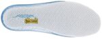 AB-3553 - Insole acc Wave StaticControl ESD